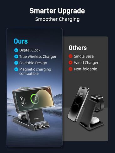 شاحن لاسلكي مغناطيسي لسامسونج ، 3 في 1 محطة شحن Magsafe لـ Samsung Galaxy Z Fold/Flip 7/S25 Ultra/S24 Ultra ، شاحن قابل للطي لـ Samsung Galaxy Watch Ultra/8/7/Galaxy Buds 3 (Gray) in Kuwait