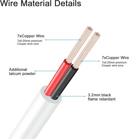 DC Power Extension Cable 33ft ، 2.1mm × 5.5 مم قابس متوافق مع سلك محول DC 12 فولت لكاميرا أمان CCTV ، كاميرا IP ، DVR المستقل (33 قدمًا) in Kuwait