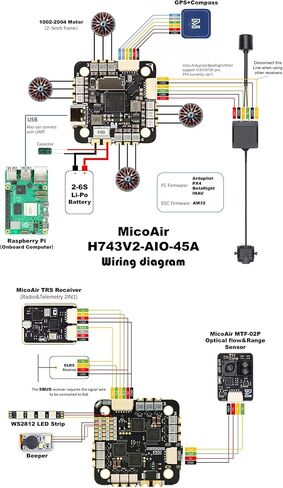 Micoair743v2 AIO Controller مع 45a 4in1 ESC (مغلف المعادن) ، STM32H743 ، IMU المزدوج ، مقياس البارومتر ، 2-6S الدعم O3/O4 ، متوافق مع Ardupilot ، PX4 ، Betaflight ، inav in Kuwait