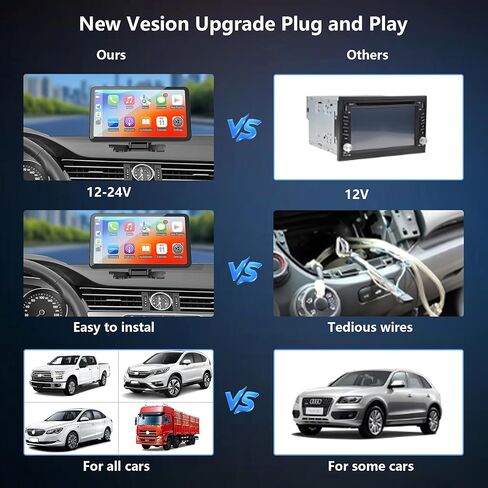 Carplay Screen for Car 7 inch Wireless, Portable Car Display Screen with Apple Carplay and Android Auto, Bluetooth Touchscreen Pantalla Carplay para Carro with Backup Camera/Mirror Link/AUX in Kuwait