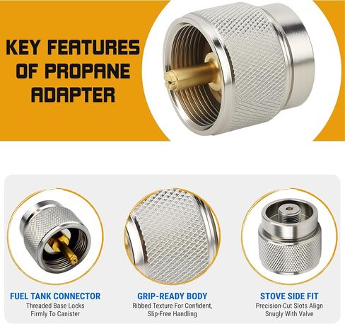 مجموعة محول غاز الوقود متعدد الوقود ROAMIX 4PCS - EN417 Lindal Valve & Butane إلى محول البروبان للتخييم مع كيس حمل in Kuwait