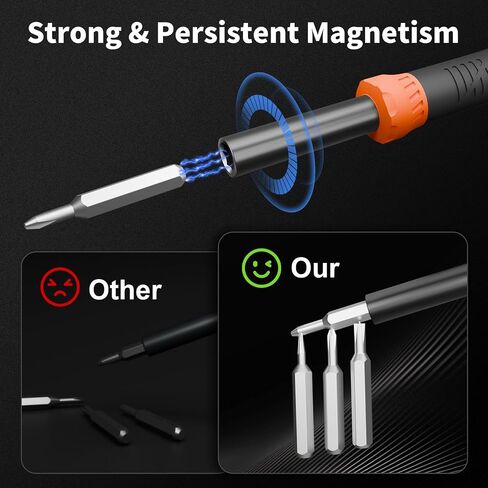 STREBITO PRECISION SET 64 في 1 مفك البراغي الصغير مجموعة مع TORX ، TRIWING ، BENTALOBE STAR ، مجموعة أدوات إصلاح مصغرة للكمبيوتر ، الكمبيوتر ، الكمبيوتر المحمول ، الهاتف ، PS5 ، Xbox ، Switch ، Eyeglasses ، Electronic in Kuwait