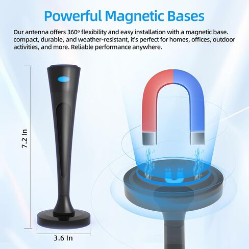 2025 TV Antenna for Local Channels,Long Range TV Antenna Indoor/Outdoor, HD Antenna for Smart TV with 16.5ft Cable Supports 4K 8K 1080p in Saudi Arabia
