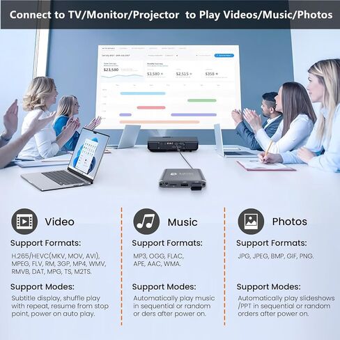 مشغل الوسائط الرقمية 4K HD ، مشغل فيديو MP4 التلفزيوني لبطاقة USB Drive/Micro SD ، لافتات رقمية ، تشغيل تلقائي ، H.265/HEVC ، Optical/HDMI/AV Output in Saudi Arabia