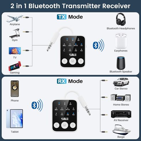 1MII Bluetooth 5.3 جهاز استقبال جهاز الإرسال 2-في 1 ، APTX Adaptive & Low Forency Audio Adapter للطائرة ، أجهزة الرابط المزدوج 2 ، وقت اللعب 25H ، AUX 3.5 ملم للتلفزيون/السيارة/المنزل ستيريو-أبيض in Kuwait