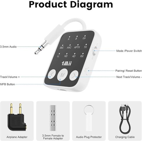 1MII Bluetooth 5.3 جهاز استقبال جهاز الإرسال 2-في 1 ، APTX Adaptive & Low Forency Audio Adapter للطائرة ، أجهزة الرابط المزدوج 2 ، وقت اللعب 25H ، AUX 3.5 ملم للتلفزيون/السيارة/المنزل ستيريو-أبيض in Kuwait