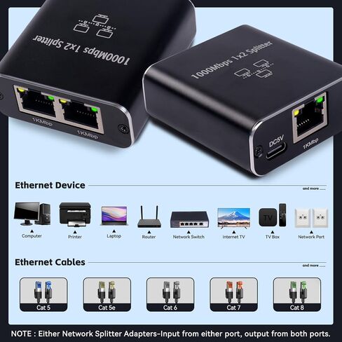 RJ45 Network Splitter Gigabit Ethernet Splitter 1 to 2, 1000Mbps High Speed RJ45 Ethernet Network Splitter Adapter for Cat 5/5e/6/7/8 Cable in Saudi Arabia
