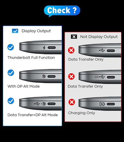 USB C لعرض Poxport 1.4 Cable 6ft | 8K@60Hz 4K@240Hz ، Type-C لعرض سلك المنفذ (عالي السرعة ، التوصيل والتشغيل) Thunderbolt 3/4/5 متوافق مع MacBook Pro/Air ، iPhone 15/16 Series ، XPS ، Surface in Kuwait