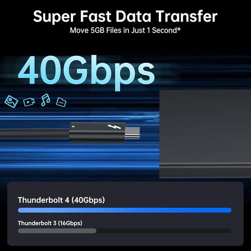 كابل Thunderbolt 4 المغطى بالفضة ، مزامنة بيانات 40 جيجابت في الثانية ، 8K/6K@60Hz ، شحن 100 واط (5 أقدام) in Kuwait