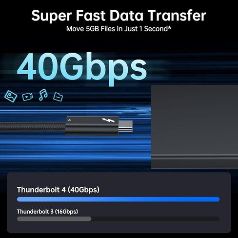 Silver Plated Thunderbolt 4 Cable, 40Gbps Data Sync, 8K/6K@60Hz, 100W Charging (5FT) in Kuwait
