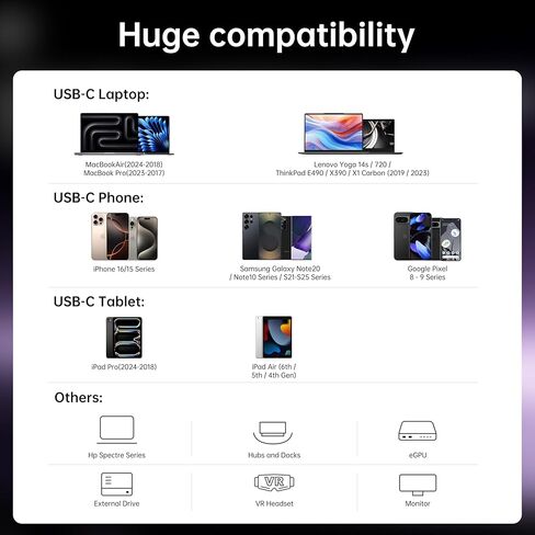 Silver Plated Thunderbolt 4 Cable, 40Gbps Data Sync, 8K/6K@60Hz, 100W Charging (5FT) in Kuwait