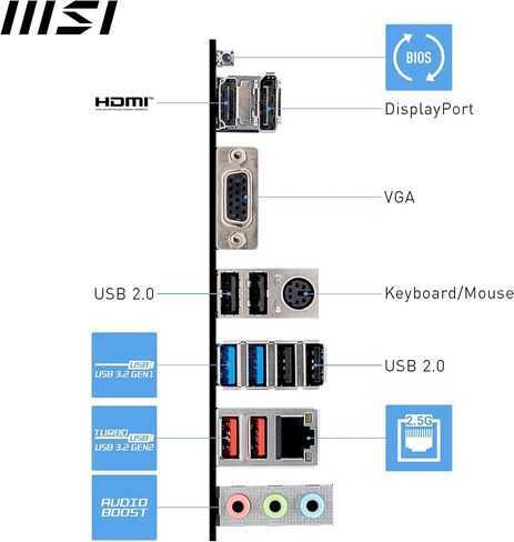 MSI PRO B650M-P V1 Motherboard, Micro-ATX - Supports AMD Ryzen 9000/8000 / 7000 Series Processors, AM5 - DDR5 Memory Boost 6000+MHz/OC, 1 x PCIe 4.0 x16, 2 x M.2 Gen4, 2.5G LAN in Saudi Arabia