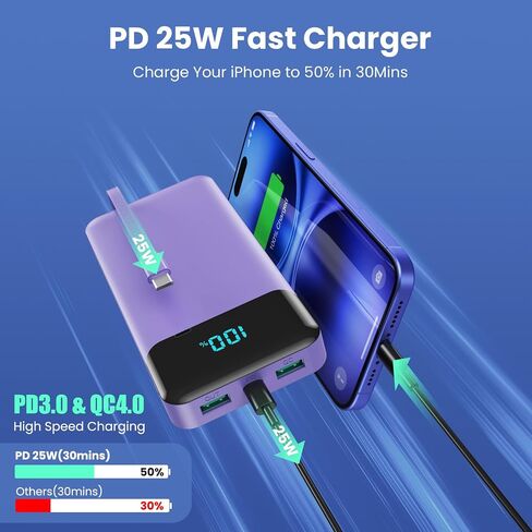 شاحن محمول 40800mAh بنك الطاقة مع 3 كابل مدمج ، 25W PD USB C في و OUT POWER BANK شحن الهاتف السريع ، QC4 in Kuwait