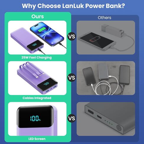 شاحن محمول 40800mAh بنك الطاقة مع 3 كابل مدمج ، 25W PD USB C في و OUT POWER BANK شحن الهاتف السريع ، QC4 in Kuwait