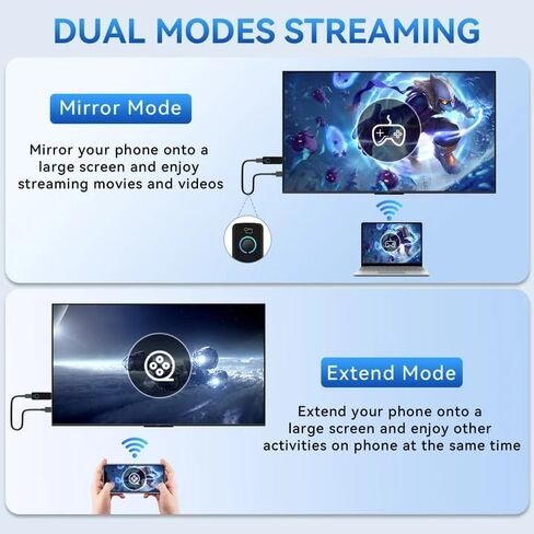 Wireless HDMI Display Dongle Adapter,4K Decode 1080P Output,Portable Streaming Video and Audio to Monitor from PC/DV/HDTV/Projector/TV Box,Supports Miracast,Airplay,DLNA,Plug & Play in Saudi Arabia