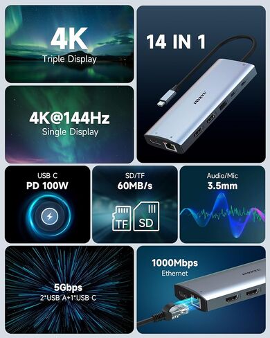 محطة إرساء Triple Monitor ، 14-in-1 USB C HUB مع DP 8K@30Hz/4K@144Hz ، Dual HDMI 4K@60Hz ، 100W PD ، 7 منافذ USB ، قارئ بطاقة SD/TF ، Gigabit Ethernet لـ MacBook & Windows Laptop المحمول in Saudi Arabia