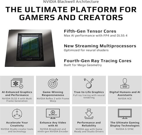 GIGABYTE AORUS GEFORCE RTX 5080 Master ICE 16G CARTER ، نظام تبريد Windforce ، بطاقة فيديو سعة 16 جيجابايت 256 بت ، GV-N5080AORUSM ICE-16GD فيديو in Saudi Arabia