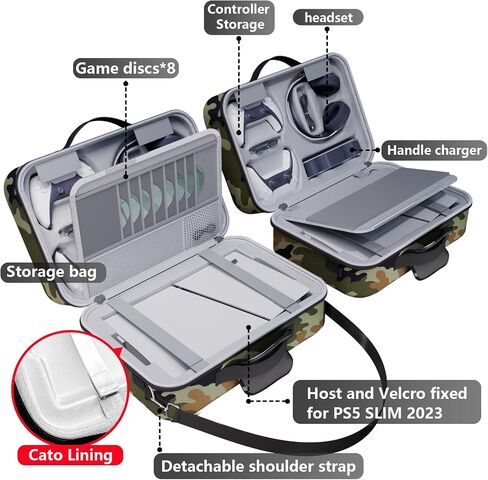 Mocadia Carry Case for PS5 Slim 2023 ، Hard Shell Travel Case Case Compatible PlayStation 5 Console Protection Bag ، سماعة الرأس ، وحدة تحكم PS5 ، أقراص اللعبة ، وملحقات الألعاب （أسود） in Saudi Arabia