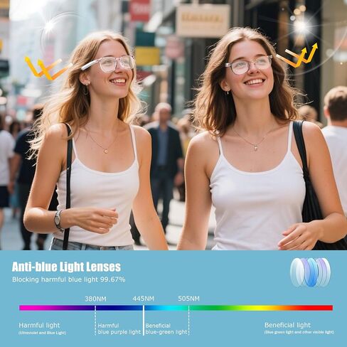 Blue Light Smart Glasses with Speaker, Audio & Mic, Open-Ear Clear Sound in Saudi Arabia