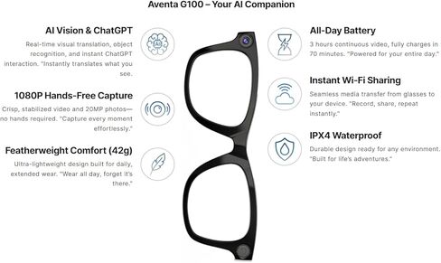 نظارات G100 الذكية مع الكاميرا والدردشة GPT-1080 بكسل ، صور 20 ميجابكسل ، التحكم الصوتي ، ترجمة في الوقت الفعلي ، صوت بلوتوث ، تخزين 32 جيجابايت ، عدسات قابلة للتبديل ، الوزن الخفيف للسفر ، المدونة in Kuwait