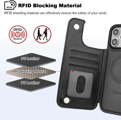 ONETOP Compatible with Magsafe for iPhone 16 Pro Max Wallet Case with Card Holder, PU Leather Kickstand RFID Blocking Case, Double Magnetic Clasp and Durable Shockproof Cover 6.9 Inch (Black) in Kuwait