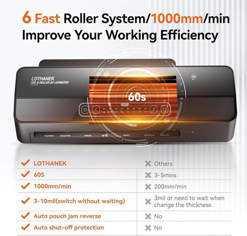 A3 6-Roller Commercial Laminator Machine, LOTHANEK 3-10 Mil 13 inch Heavy Duty Thermal Laminating Machine, 60-Second Warm-up, 40 Inches/Minute, Touch Screen for Home, School Office (Black) in Kuwait