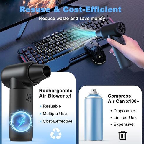 Air Air Duster-130،000 دورة في الدقيقة Super Power Air Duster 4-Gear قابلة للتعديل من منفاخ الهواء اللاسلكي القابلة لإعادة الشحن للكمبيوتر ولوحة المفاتيح والمنزل والخارجية والسيارة in Saudi Arabia