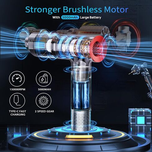 2-in-1 Compressed Air Duster and Mini Vacuum Cleaner with 150000 High RPM - Powerful Brushless Motor for Desktop, Keyboards, Laptop, Dryer and Electronics in Saudi Arabia
