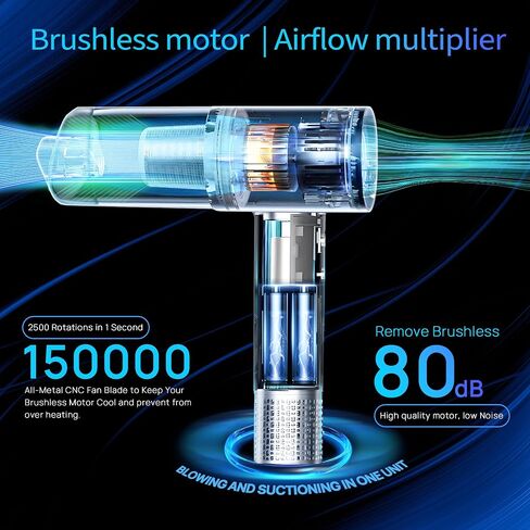 2-in-1 Compressed Air Duster and Mini Vacuum Cleaner with 150000 High RPM - Powerful Brushless Motor for Desktop, Keyboards, Laptop, Dryer and Electronics in Saudi Arabia