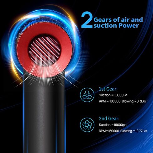 2-in-1 Compressed Air Duster and Mini Vacuum Cleaner with 150000 High RPM - Powerful Brushless Motor for Desktop, Keyboards, Laptop, Dryer and Electronics in Saudi Arabia