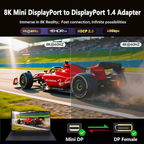 8K Mini DisplayPort to DisplayPort 1.4 Adapter - Male to Female, 32.4Gbps 8K@60Hz Bi-Directional Mini DP to DP Converter for Gaming Laptop, MacBook, iMac, Monitor, VR(2 Pack) in Saudi Arabia