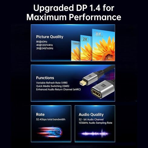 8K Mini DisplayPort to DisplayPort 1.4 Adapter - Male to Female, 32.4Gbps 8K@60Hz Bi-Directional Mini DP to DP Converter for Gaming Laptop, MacBook, iMac, Monitor, VR(2 Pack) in Saudi Arabia