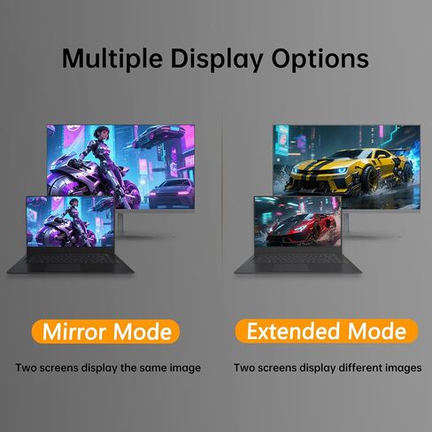 8K Mini DisplayPort to DisplayPort 1.4 Adapter - Male to Female, 32.4Gbps 8K@60Hz Bi-Directional Mini DP to DP Converter for Gaming Laptop, MacBook, iMac, Monitor, VR(2 Pack) in Saudi Arabia