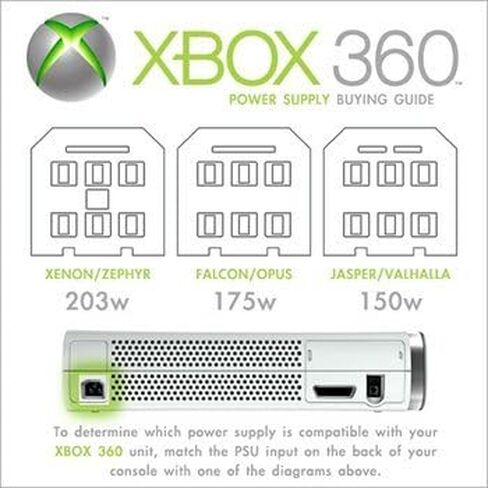 Microsoft Original 175W Power Supply AC محول AC لنماذج Xbox 360 Falcon أو Opus فقط in Kuwait