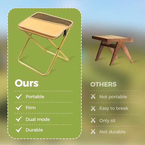 2025 New Portable Stool for Mountaineering and Hiking, Lightweight Foldable Stool with Carrying Bag, Outdoor Footstool for Picnic Hiking Fishing (#Green, Large) in Saudi Arabia