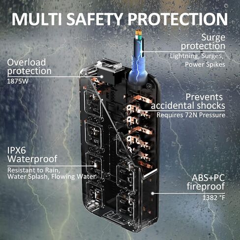 Outdoor Power Strip Weatherproof, Waterproof Surge Protector with 8 Wide Outlet with 3 USB Ports, 6FT Extension Cord,1875W Overload Protection,Outlet Extender for Christmas Lights ETL Listed Black in Saudi Arabia