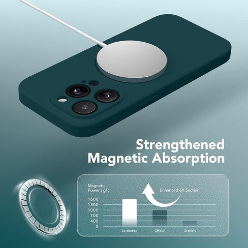 Magnetic for iPhone 15 Pro Case ، متوافق مع Magsafe ، [حماية الكاميرا الكاملة] [حامي الشاشة] علبة هاتفية وقائية مقاومة للسيليكون لـ iPhone 15 Pro 6.1 "، Calke Green in Saudi Arabia