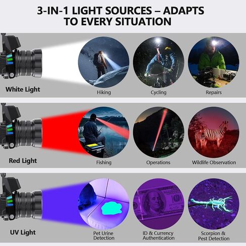 High Lumens Headlamp Rechargeable 1080 with White/Red/UV/Black Light Headlight,Super Bright LED Headlamps Battery Powered,16 Modes Waterproof Head Lamp for Hardhat Hunting Pet Urine Detection in Saudi Arabia