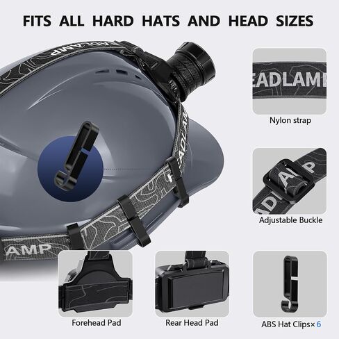 High Lumens Headlamp Rechargeable 1080 with White/Red/UV/Black Light Headlight,Super Bright LED Headlamps Battery Powered,16 Modes Waterproof Head Lamp for Hardhat Hunting Pet Urine Detection in Saudi Arabia