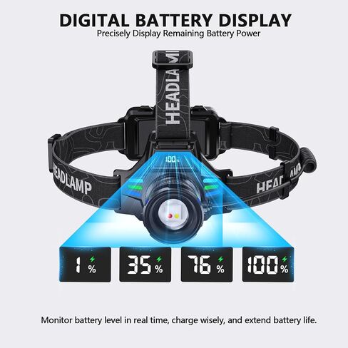 High Lumens Headlamp Rechargeable 1080 with White/Red/UV/Black Light Headlight,Super Bright LED Headlamps Battery Powered,16 Modes Waterproof Head Lamp for Hardhat Hunting Pet Urine Detection in Saudi Arabia