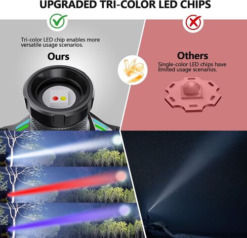 High Lumens Headlamp Rechargeable 1080 with White/Red/UV/Black Light Headlight,Super Bright LED Headlamps Battery Powered,16 Modes Waterproof Head Lamp for Hardhat Hunting Pet Urine Detection in Saudi Arabia