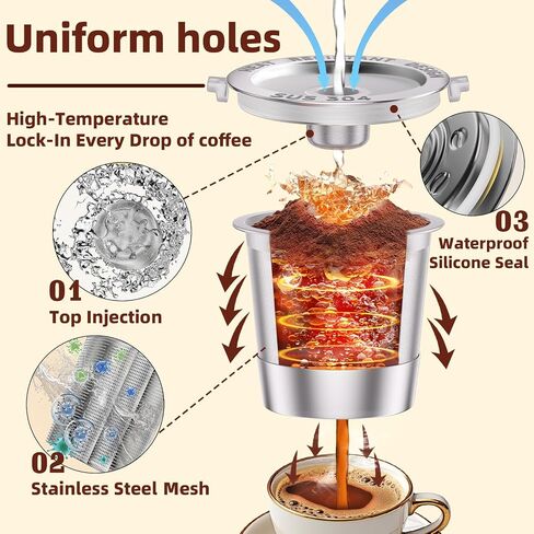 4 عبوات قابلة لإعادة الاستخدام K Coups Coffee Pods لـ Keurig 1.0: أكواب K القابلة لإعادة ملء الفولاذ المقاوم للصدأ - مرشحات القهوة القابلة لإعادة الاستخدام لآلة القهوة Keurig ، خالية من BPA ، SUS 304‌ ، مغرفة ، مقاومة مقاومة للحرارة in Kuwait
