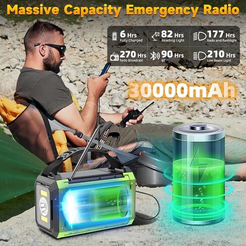 20000mah Hand Crank Radio ، Radio AM/FM NOAA Weather مع شاحن للهاتف الخلوي Power Bank 74000MWH ، وراديو شمسي مع مصباح LED ، و USB ، و Compass ، و SOS Alarm Camping & Survival (Green) in Saudi Arabia