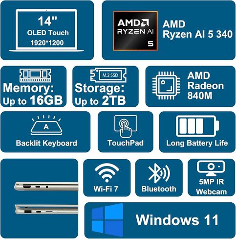 Lenovo Yoga 7 2-in-1 Laptop 14" WUXGA OLED Touch (100% DCI-P3, 600nits HDR) AMD 8-core Ryzen AI 7 350 (Up to 50 Tops) 16GB RAM 1TB SSD for Creator Business Professional Win11 ICP Hub w/Copilot+ AI in Kuwait