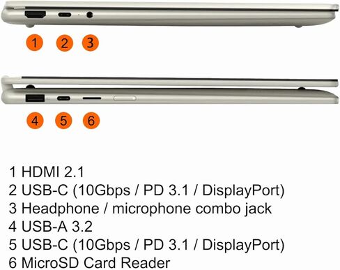 Lenovo Yoga 7 2-in-1 Laptop 14" WUXGA OLED Touch (100% DCI-P3, 600nits HDR) AMD 8-core Ryzen AI 7 350 (Up to 50 Tops) 16GB RAM 1TB SSD for Creator Business Professional Win11 ICP Hub w/Copilot+ AI in Kuwait