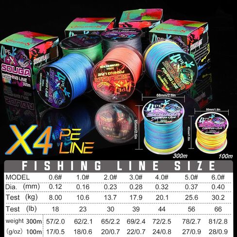 100m Maximized Casting Distance Braided Fishing Line for Wide Water Coverage 4 Strand in Saudi Arabia