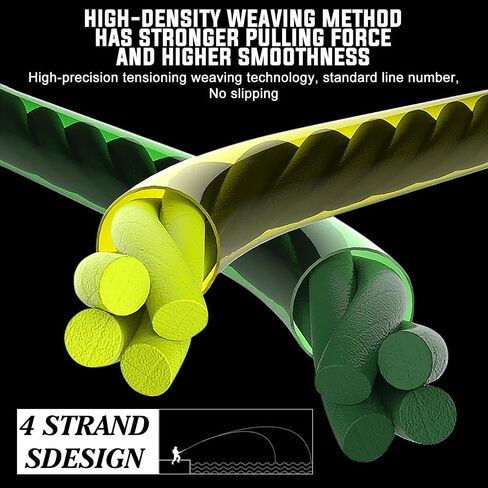 100m Maximized Casting Distance Braided Fishing Line for Wide Water Coverage 4 Strand in Saudi Arabia