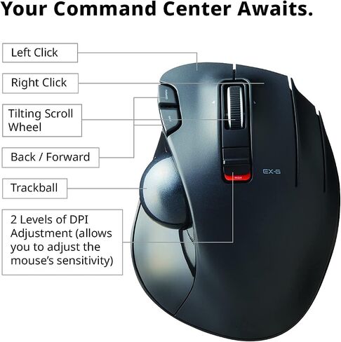 ELECOM 2.4GHz Wireless Thumb-Operated Trackball Mouse Right Handed + Left Handed in Kuwait