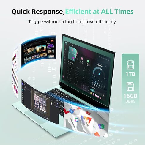 Aierxuan 14 "2.8K FHD Slim Laptop ، 8 Cores I5-12450H (حتى 4.4 GHz) 16GB DDR5 1TB NVME SSD ، 1.1 كجم من أجهزة الكمبيوتر المحمولة خفيفة الوزن ، 65 واط ، شحن سريع ، USB4/WIFI 6 ، بصمات الأصابع والخصم (الأخضر) in Kuwait