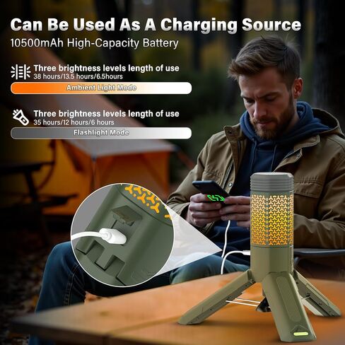 ضوء التخييم التلسكوبي - 10500 مللي أمبير في الساعة فانوس التخييم القابل لإعادة الشحن مع حقيبة تخزين ، ومصباح خيمة مغناطيسي قابلة للضايق ، وضوء معسكر مائي في الهواء الطلق مصابيح الطوارئ لانقطاع الطاقة المنزلية ، والمشي لمسافات طويلة - المشي لمسافات طويلة. in Kuwait